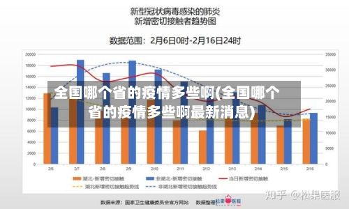全国哪个省的疫情多些啊(全国哪个省的疫情多些啊最新消息)-第1张图片