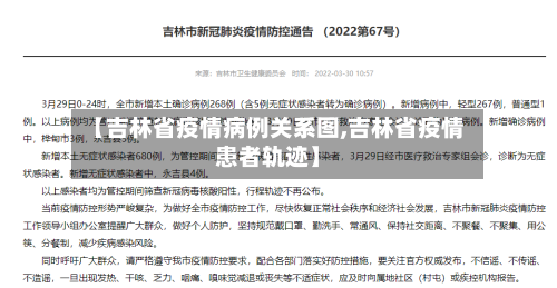 【吉林省疫情病例关系图,吉林省疫情患者轨迹】-第1张图片