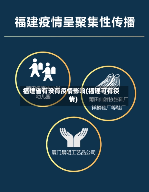 福建省有没有疫情影响(福建可有疫情)-第1张图片