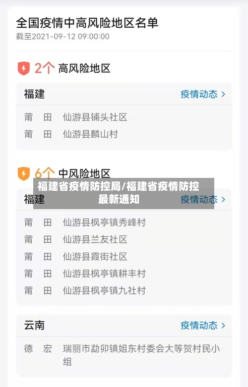 福建省疫情防控局/福建省疫情防控最新通知-第3张图片