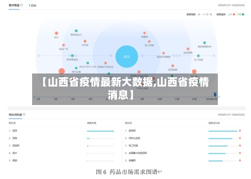 【山西省疫情最新大数据,山西省疫情消息】-第3张图片