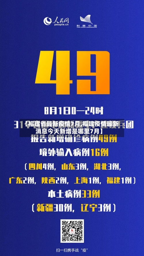 【福建省最新疫情7月,福建疫情最新消息今天新增是哪里7月】-第1张图片