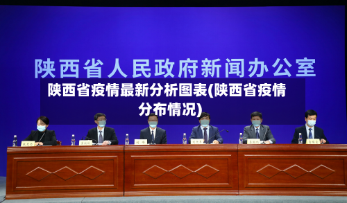 陕西省疫情最新分析图表(陕西省疫情分布情况)-第1张图片