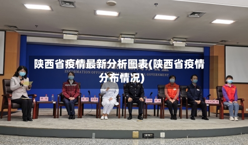 陕西省疫情最新分析图表(陕西省疫情分布情况)-第2张图片