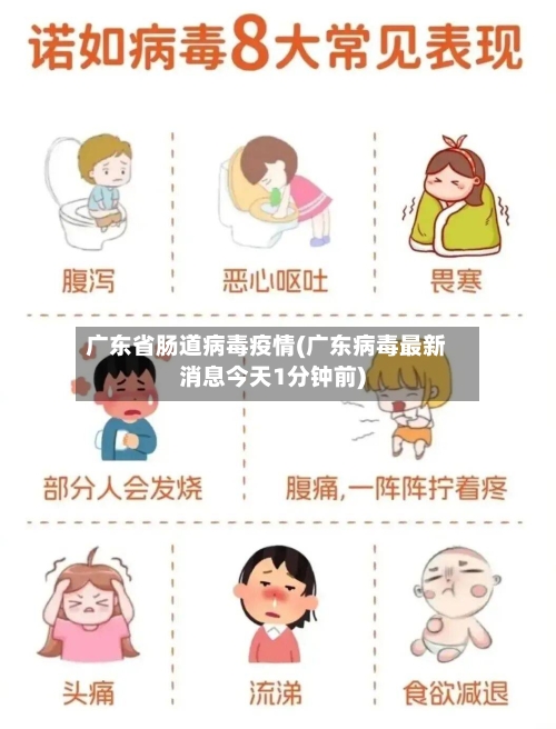 广东省肠道病毒疫情(广东病毒最新消息今天1分钟前)-第2张图片