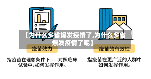 【为什么多省爆发疫情了,为什么多省爆发疫情了呢】-第1张图片