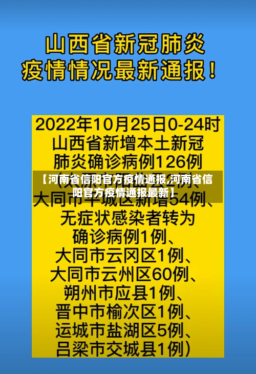 【河南省信阳官方疫情通报,河南省信阳官方疫情通报最新】-第1张图片
