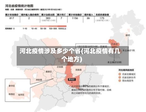 河北疫情涉及多少个省(河北疫情有几个地方)-第1张图片