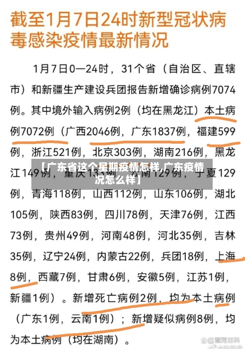 【广东省这个星期疫情怎样,广东疫情况怎么样】-第2张图片