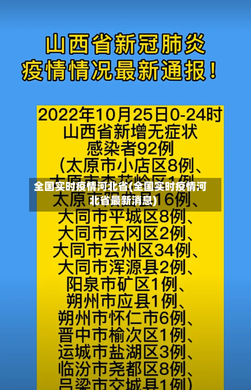 全国实时疫情河北省(全国实时疫情河北省最新消息)-第3张图片