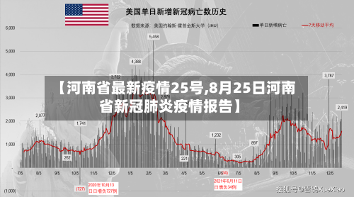 【河南省最新疫情25号,8月25日河南省新冠肺炎疫情报告】-第1张图片