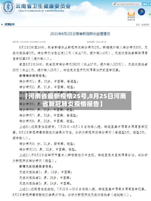 【河南省最新疫情25号,8月25日河南省新冠肺炎疫情报告】-第3张图片