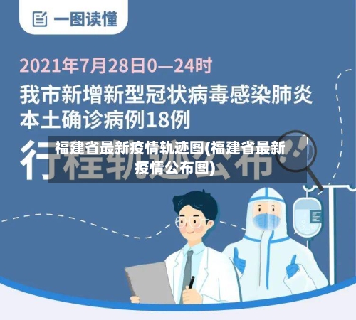 福建省最新疫情轨迹图(福建省最新疫情公布图)-第1张图片