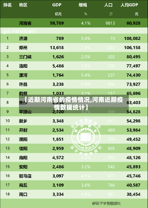 【近期河南省的疫情情况,河南近期疫情数据统计】-第3张图片