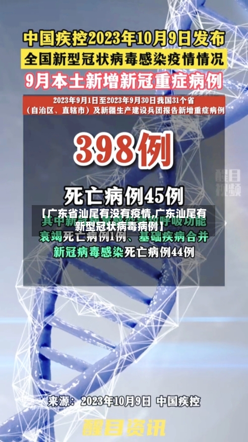 【广东省汕尾有没有疫情,广东汕尾有新型冠状病毒病例】-第1张图片