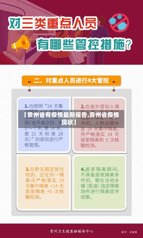 【贵州省有疫情最新报告,贵州省疫情现状】-第1张图片