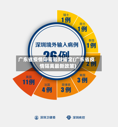 广东省疫情隔离最新规定(广东省疫情隔离最新政策)-第1张图片