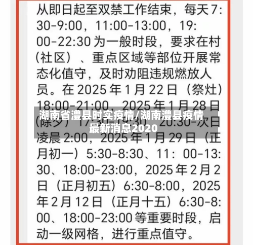 湖南省澧县时实疫情/湖南澧县疫情最新消息2020-第2张图片