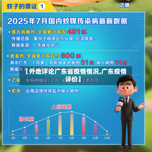 【外地评论广东省疫情情况,广东疫情评价】-第1张图片