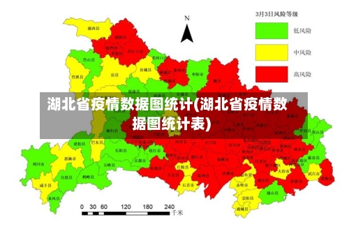 湖北省疫情数据图统计(湖北省疫情数据图统计表)-第1张图片