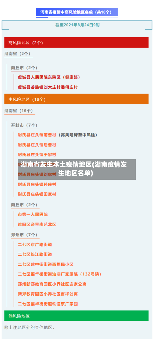 湖南省发生本土疫情地区(湖南疫情发生地区名单)-第2张图片