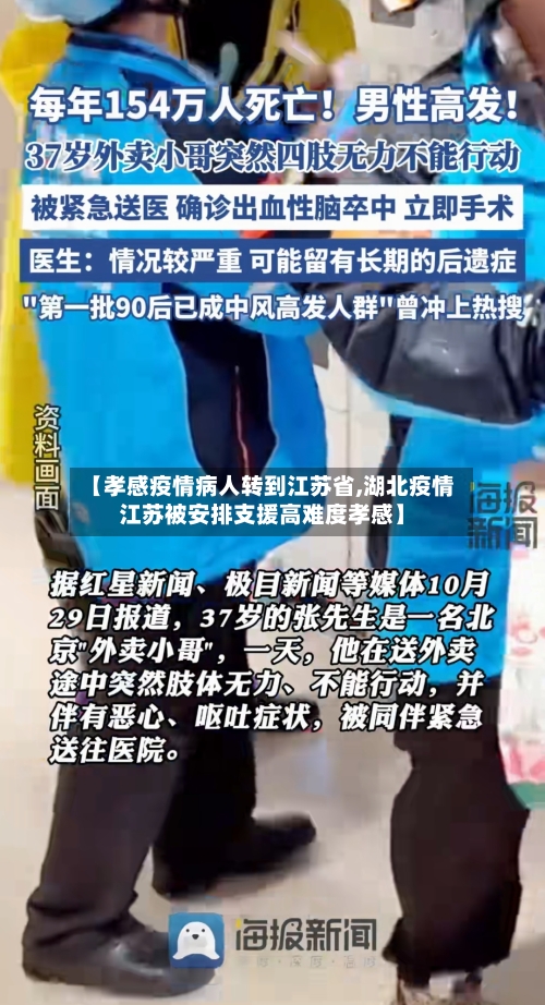 【孝感疫情病人转到江苏省,湖北疫情江苏被安排支援高难度孝感】-第3张图片