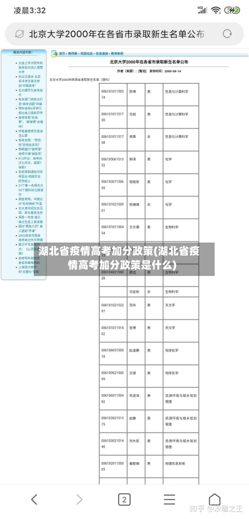 湖北省疫情高考加分政策(湖北省疫情高考加分政策是什么)-第3张图片