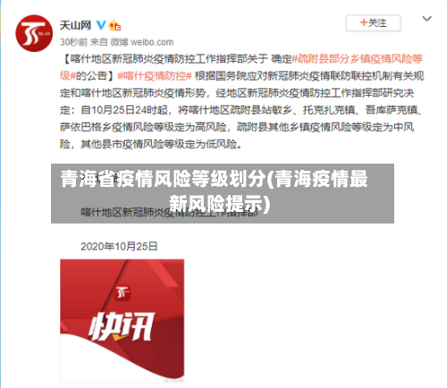 青海省疫情风险等级划分(青海疫情最新风险提示)-第1张图片