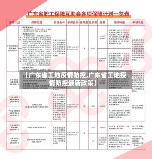 【广东省工地疫情防控,广东省工地疫情防控最新政策】-第2张图片