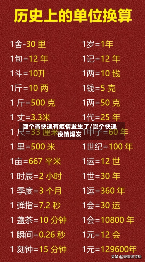 哪个省快递有疫情发生了/哪个快递疫情爆发-第2张图片