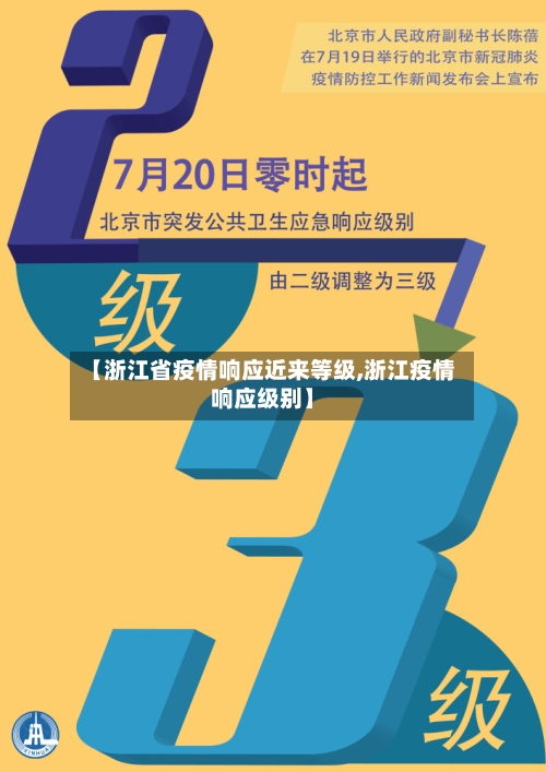 【浙江省疫情响应近来等级,浙江疫情响应级别】-第3张图片