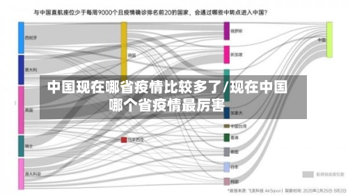 中国现在哪省疫情比较多了/现在中国哪个省疫情最厉害-第1张图片