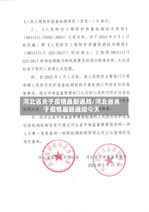 河北省关于疫情最新通知/河北省关于疫情最新通知今天-第1张图片