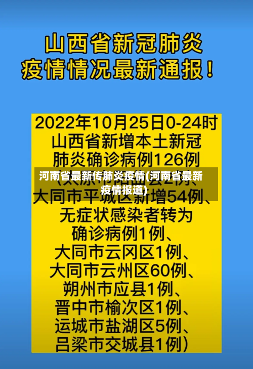 河南省最新传肺炎疫情(河南省最新疫情报道)-第1张图片