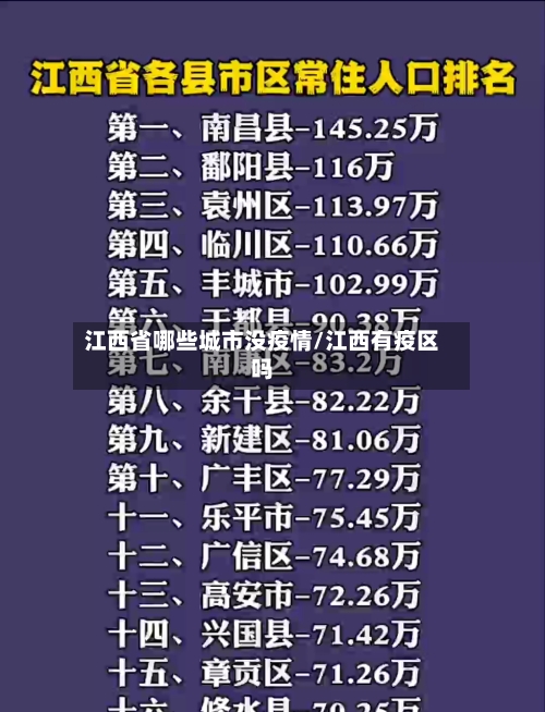 江西省哪些城市没疫情/江西有疫区吗-第1张图片