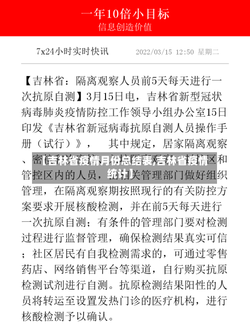 【吉林省疫情月份总结表,吉林省疫情统计】-第3张图片