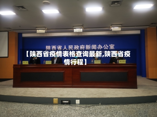 【陕西省疫情表格查询最新,陕西省疫情行程】-第2张图片