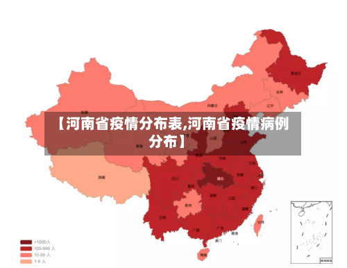 【河南省疫情分布表,河南省疫情病例分布】-第2张图片