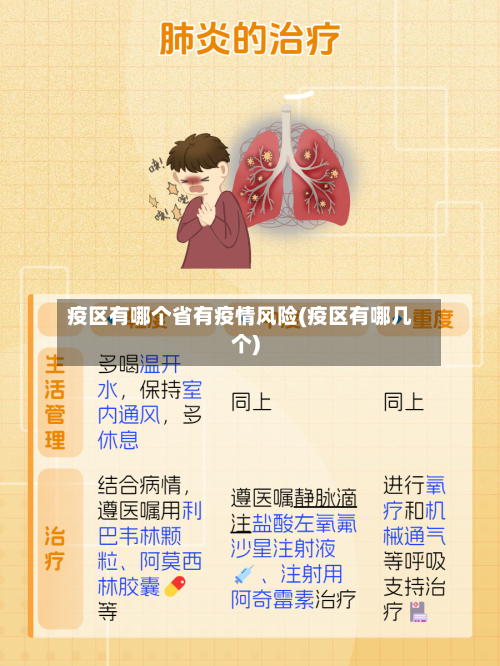 疫区有哪个省有疫情风险(疫区有哪几个)-第2张图片
