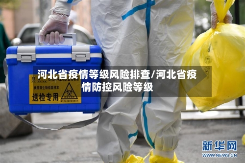 河北省疫情等级风险排查/河北省疫情防控风险等级-第1张图片