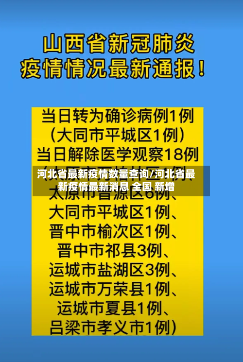 河北省最新疫情数量查询/河北省最新疫情最新消息 全国 新增-第1张图片