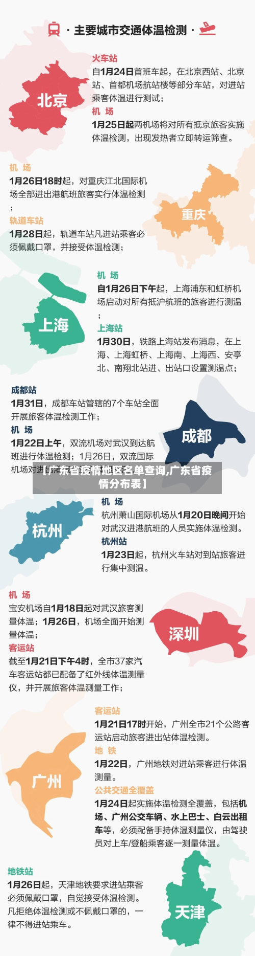 【广东省疫情地区名单查询,广东省疫情分布表】-第2张图片