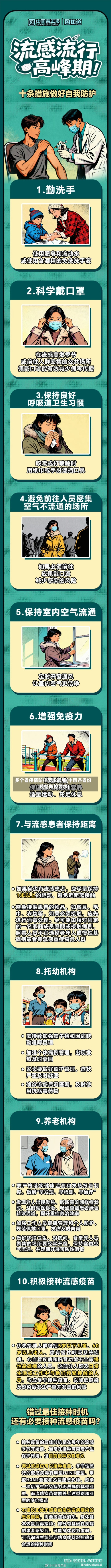 多个省疫情防控要求最新(中国各省份疫情防控要求)-第3张图片