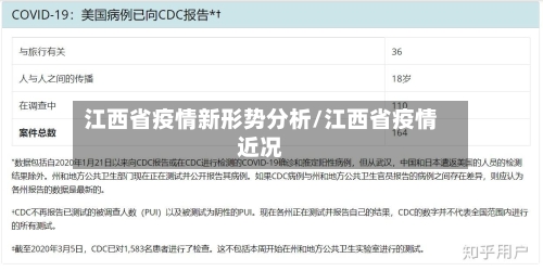 江西省疫情新形势分析/江西省疫情近况-第1张图片