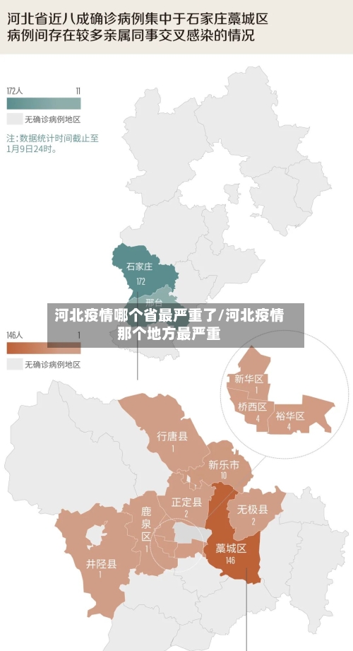河北疫情哪个省最严重了/河北疫情那个地方最严重-第1张图片