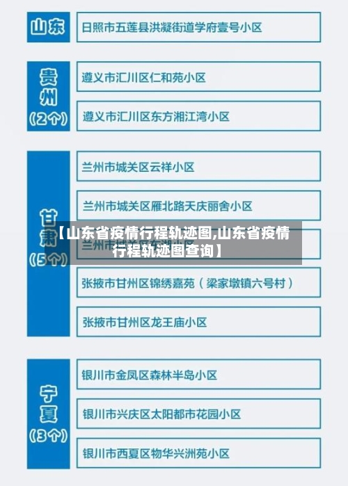 【山东省疫情行程轨迹图,山东省疫情行程轨迹图查询】-第2张图片