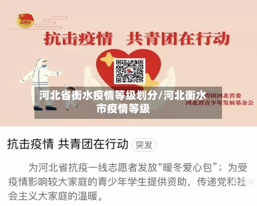 河北省衡水疫情等级划分/河北衡水市疫情等级-第2张图片