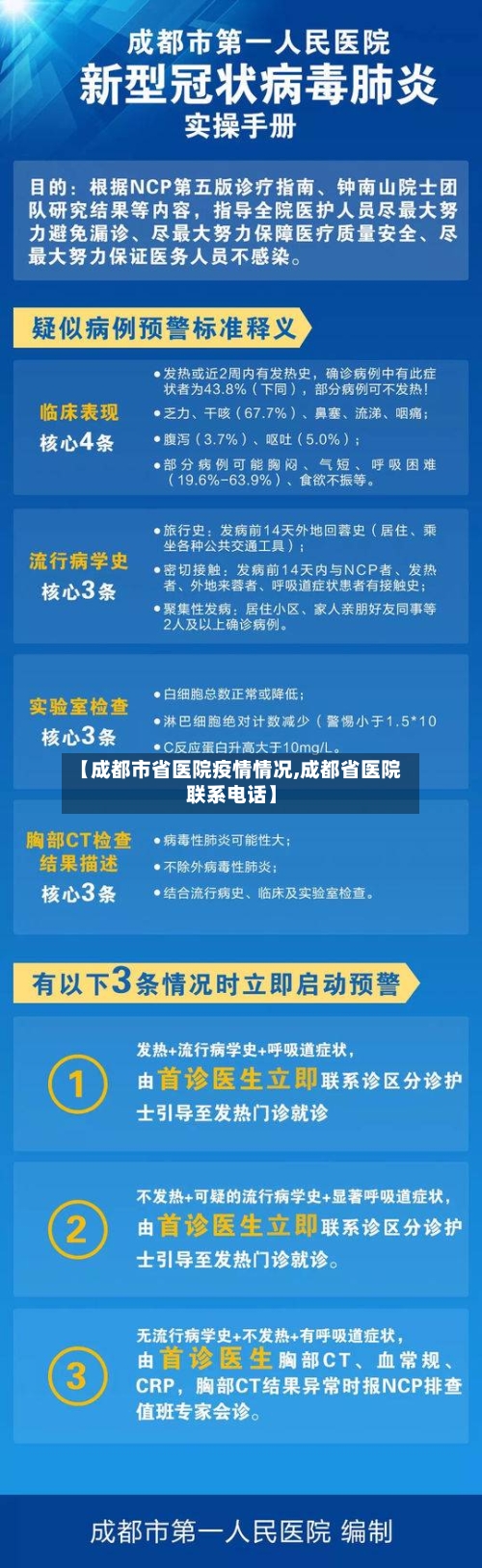 【成都市省医院疫情情况,成都省医院联系电话】-第1张图片