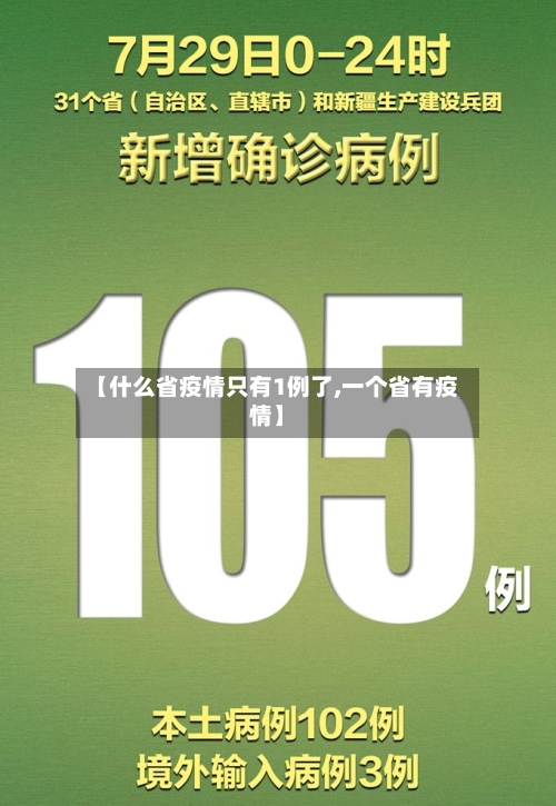 【什么省疫情只有1例了,一个省有疫情】-第1张图片