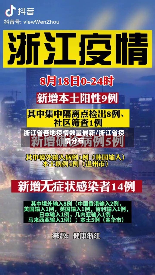 浙江省各地疫情数量最新/浙江省疫情分布-第1张图片